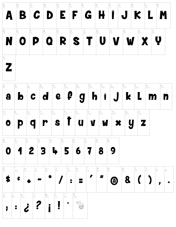 Skater Girls Rock font map
